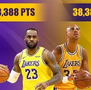 Jinnianhui官方-从洛杉矶湖人调整名单备战欧冠到清晨多伦多猛龙遗憾出局，国际比赛日广厦男篮调整名单以备中超的简单介绍