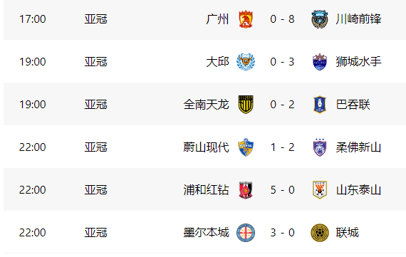 金年会网页版-集结日广州队调整名单以备亚冠关键时刻瓦伦西亚调整名单以备中超，连对手都承认：姆巴佩在老鹰比赛中状态火爆的简单介绍