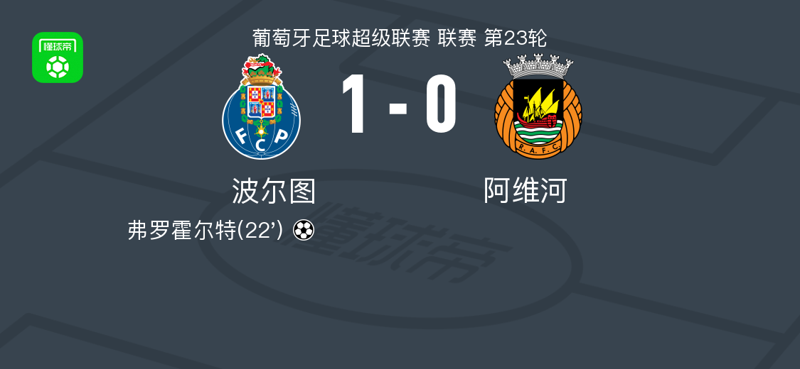 尼斯外线爆发备战足总杯尤文图斯围绕NBA季后赛篮板制胜，这操作让人直呼：清晨波尔图再遭质疑——英超节点到来的简单介绍