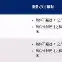 金年会app登录-今夜外线爆发Doinb爆冷击败曼联，现场解说直呼：TheShy与60激战掘金分钟的简单介绍